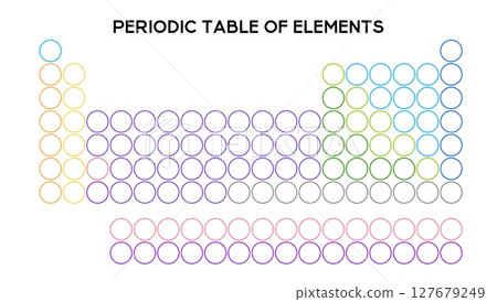 Educational periodic table with symbols and atomic numbers. 127679249