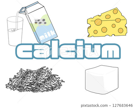 Calcium image illustration (English letters) Calcium image illustration (English letters) 127683646