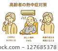 老年人預防中暑的措施：三個重點的淺顯易懂的說明 127685378