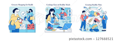 Vector illustration depicting grocery shopping, a cooking class, and creating a healthy meal plate. Focuses on health, nutrition, and lifestyle choices in a bright, engaging style. 127688521