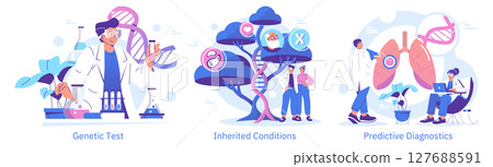 Vector illustration depicting genetic testing, inherited conditions, and predictive diagnostics. Professional characters involved in scientific analysis, focusing on DNA and health visualization. Vector illustration depicting genetic testing, inherited conditions, and predictive diagnostics. Professional characters involved in scientific analysis, focusing on DNA and health visualization. 127688591
