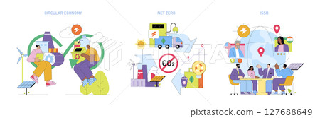 Vector illustration depicting concepts of circular economy, net zero emissions, and sustainability. Includes wind turbines, solar panels, and diverse individuals engaging in sustainable discussions. 127688649