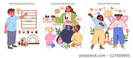 Illustration showcasing math games, linguistic development, and creative performances in an educational setting. Children learning through interactive activities and engaging play. 127688693