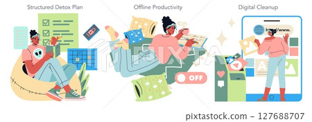 Digital Detox set. Illustration of people engaging in structured detox plans, enjoying offline productivity, and performing digital cleanup activities. Vector illustration. 127688707