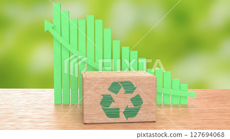 The Recycle symbol on Box and chart for eco concept 3d Rendering. The Recycle symbol on Box and chart for eco concept 3d Rendering. 127694068