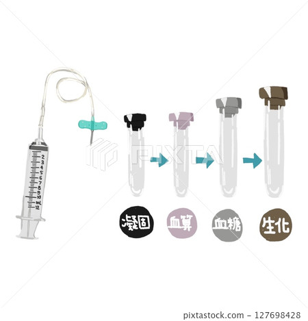 採血管的順序和類型|護士和醫務人員的插圖(注射器型/支架型) 採血管的順序和類型|護士和醫務人員的插圖(注射器型/支架型) 127698428