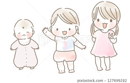 嬰兒成長(0、1、2歲) 嬰兒成長(0、1、2歲) 127699282