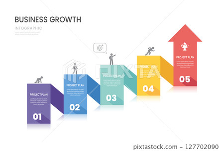 Infographics arrow template timeline business growth 5 steps to success template. 127702090
