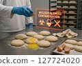 Cross Contamination Risk from Raw Egg Contact with Wheat Dough During Bread Production Process in Industrial Bakery Facility with Inadequate Sanitation Protocol Oversight 127724020
