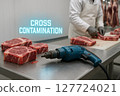 Cross Contamination Hazard in Red Meat Processing Plant Due to Improper Use of Industrial Tools on Stainless Steel Surfaces During Carcass Cutting Operations 127724021