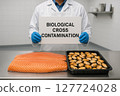 Cross Contamination Alert in Certified Seafood Processing Facility Due to Direct Contact Between Raw Salmon Fillets and Ready-to-Eat Mussels on Shared Stainless Surface 127724028