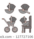 Travel System 127727106