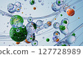 Colorful Microscopic Spheres in Liquid Representing Science Molecular Biology 127728989