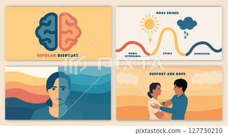 Bipolar disorder concept.Brochure with mood swings support hope and mental health infographic design 127730210
