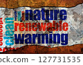 Nature renewable warming text on wall 127731535