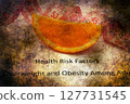 Health risk factors grunge concept 127731545
