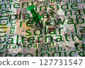 Renewable energy text on wall 127731547