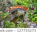 Feel the greenery of Kyoto in early summer 127733273