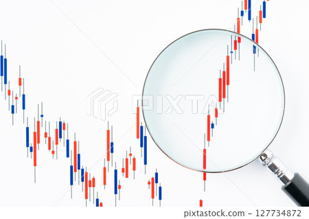Candlestick chart magnified with a magnifying glass on a white background 127734872