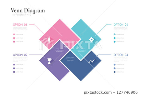 Venn diagram infographic chart template for business 4 options presentation with icon elements vector illustration. Venn diagram infographic chart template for business 4 options presentation with icon elements vector illustration. 127746906