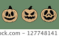 Spooky Jack o lantern pumpkin set 127748141