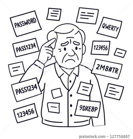 Confused man surrounded by sticky notes with various passwords and codes, illustrating password Confused man surrounded by sticky notes with various passwords and codes, illustrating password 127758887