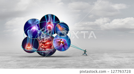 Chronic Illness Burden 127763728