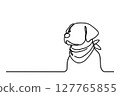 Continuous line drawing of cute dog wearing bandana. Simple minimalistic line drawing of cute dog 127765855