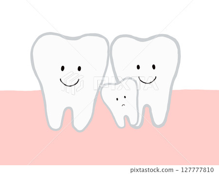 Between teeth: Illustrations with impacted teeth and supernumerary teeth, with main lines Between teeth: Illustrations with impacted teeth and supernumerary teeth, with main lines 127777810