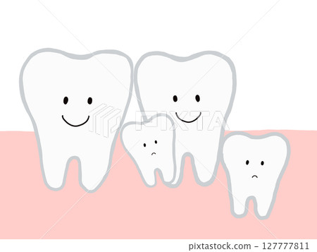 Between teeth: Illustrations with impacted teeth and supernumerary teeth, with main lines Between teeth: Illustrations with impacted teeth and supernumerary teeth, with main lines 127777811