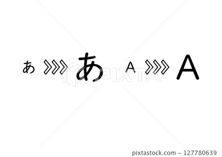Illustration of how to increase the size of characters and fonts 127780639