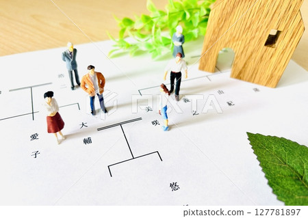 Home, family tree, and money (inheritance and funerals) Home, family tree, and money (inheritance and funerals) 127781897