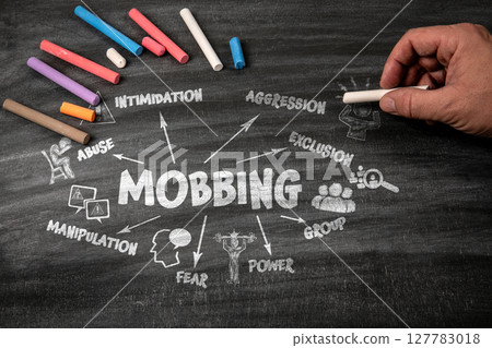 MOBING. Black scratched textured chalkboard background MOBING. Black scratched textured chalkboard background 127783018