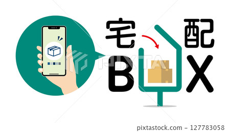 智慧型手機、包裹和送貨箱 3 127783058