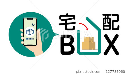 Smartphone, parcel and delivery box 1 Smartphone, parcel and delivery box 1 127783060