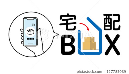Smartphone, parcel and delivery box 02 127783089