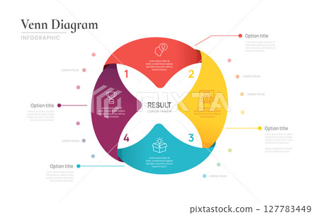 Venn diagram business infographic circle chart template 4 steps options, presentation with venn diagram elements vector illustration. 127783449
