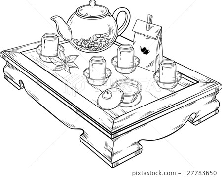 Tea Ceremony Isolated Outline Illustration Tea Ceremony Isolated Outline Illustration 127783650