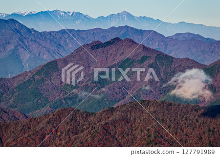 Mt. Imakura, the Houou Sanzan and Mt. Kaikoma in late autumn as seen from Hinokihoramaru in Tanzawa Mt. Imakura, the Houou Sanzan and Mt. Kaikoma in late autumn as seen from Hinokihoramaru in Tanzawa 127791989