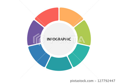 Colorful segmented ring infographic template with central text Colorful segmented ring infographic template with central text 127792447