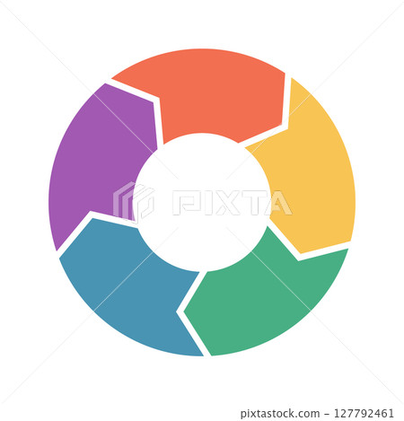 Five-step circular process diagram with colorful arrow segments Five-step circular process diagram with colorful arrow segments 127792461