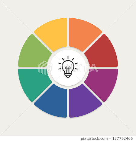 Circular segmented chart with central lightbulb icon Circular segmented chart with central lightbulb icon 127792466