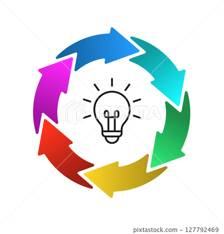Circular arrow infographic with lightbulb icon in the center 127792469