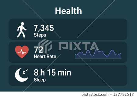 Health app dashboard with steps, heart rate, and sleep data. 127792517