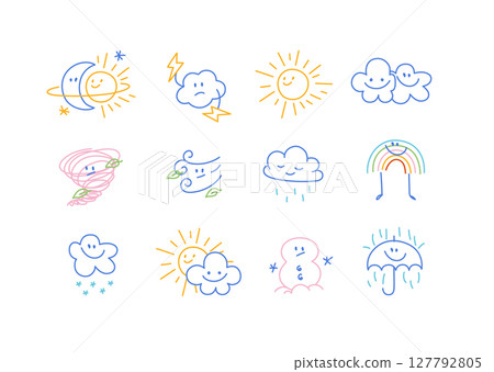 Weather cute cartoon style icons set 127792805