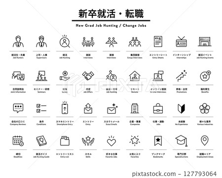 求職、新畢業生招募和工作變動的圖示集求職、求職資訊、求職網站、面試、資訊發布會、求職者、人力資源 127793064