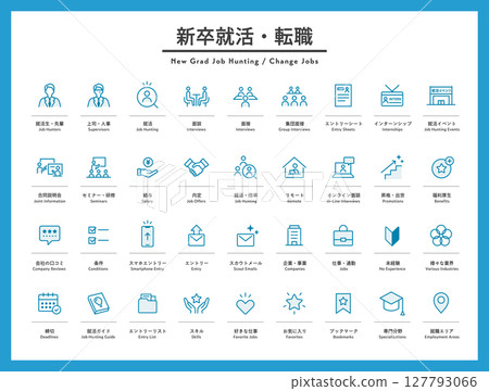 Set of icons for job hunting, new graduate recruitment, and job change Job hunting, job information, job site, interview, information session, job seeker, human resources 127793066