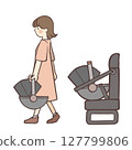 Illustrations of how to use a baby car seat (travel system) 127799806