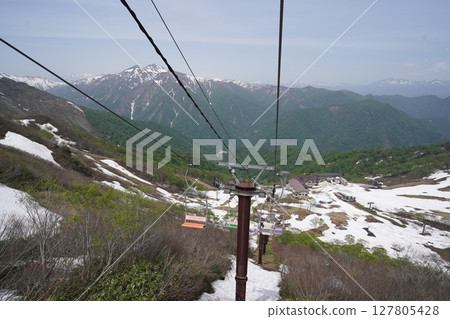 2025 年 5 月 21 日,從天神峠下降至天神平的纜車上看到的滑雪勝地 2025 年 5 月 21 日,從天神峠下降至天神平的纜車上看到的滑雪勝地 127805428