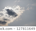 The sun is hidden by clouds and only its outline is visible (dark) 127811649